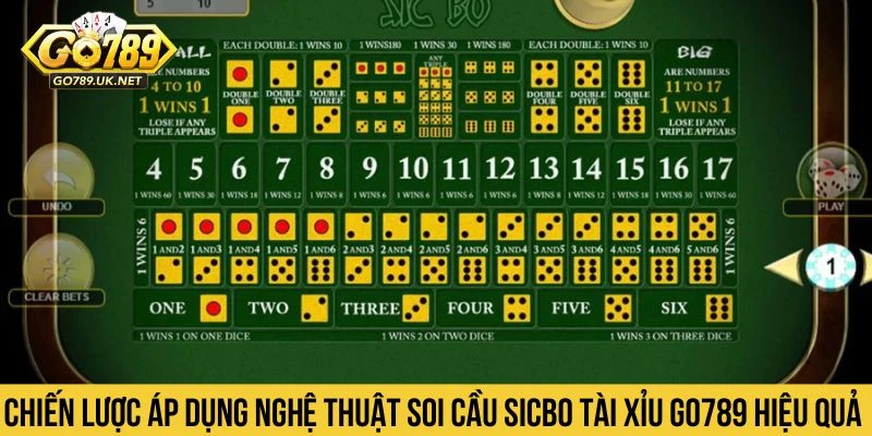 Chiến lược áp dụng nghệ thuật soi cầu Sicbo tài xỉu GO789 hiệu quả 