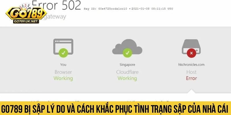 Go789 bị sập